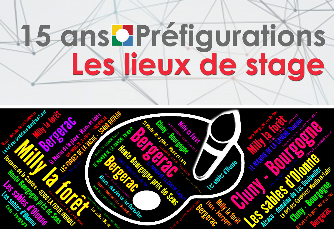 prefig-word-15-ansLieux-stages-2018-4tiers