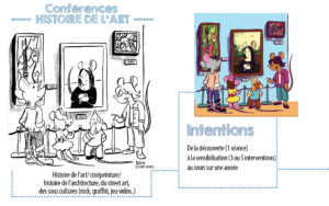 bandeau-activites-conferences-HDA-PREFIGURATIONS-V2